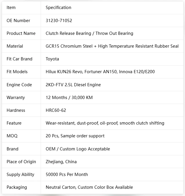 Specifications