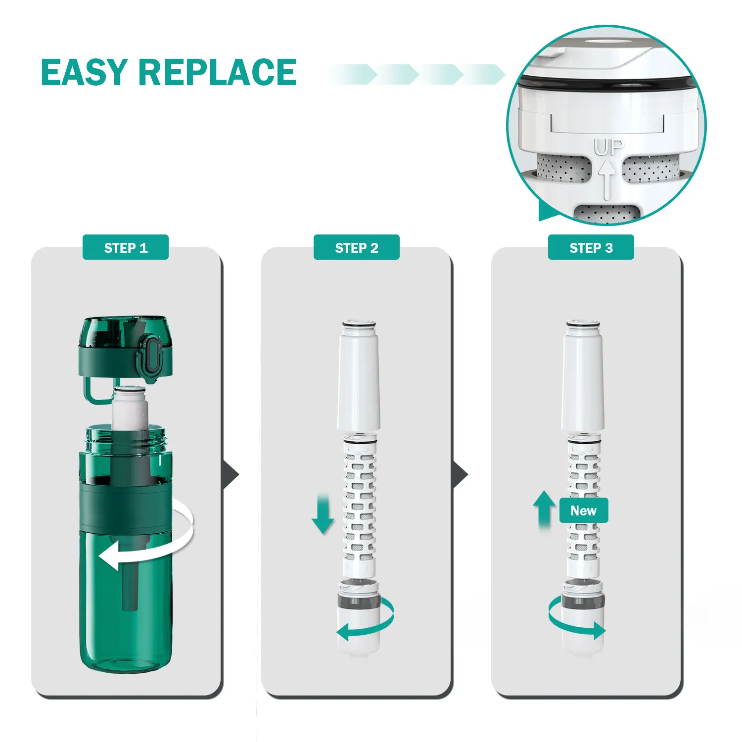 Newly Designed Economical Portable Drinking Water Filter Bottle With