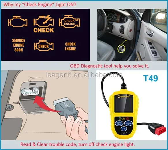 Professional Automotive Repair Tool Car Diagnostic Software Free Download 12v 24v Car Battery Capacity Tester Trusted