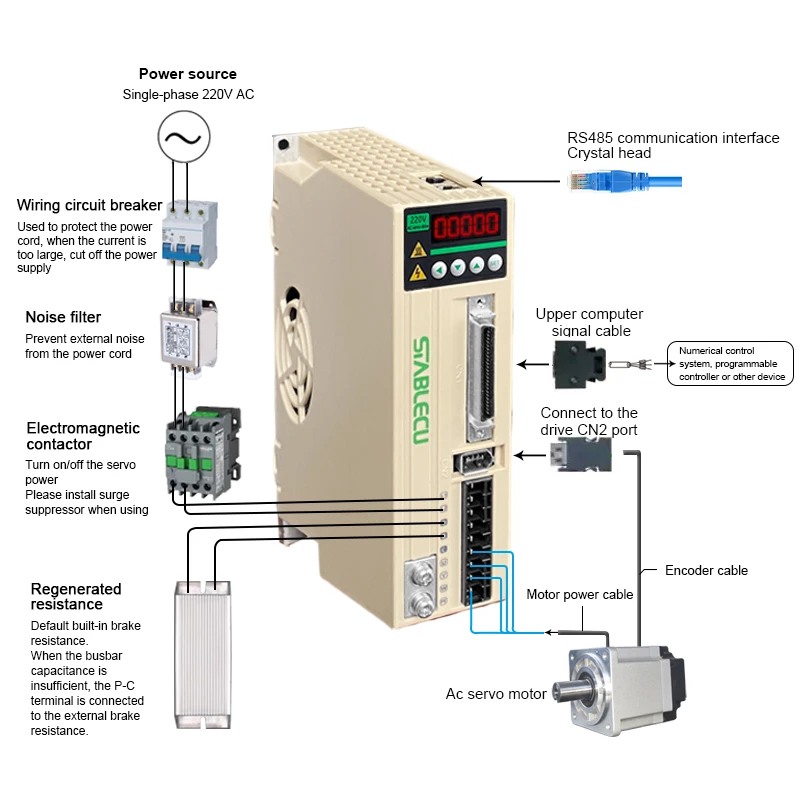 工業用彫刻機 220v AC サーボモーターと駆動キット 3相 485 1kw 3.18N.m AC サーボドライバーとサーボモーター CANopen