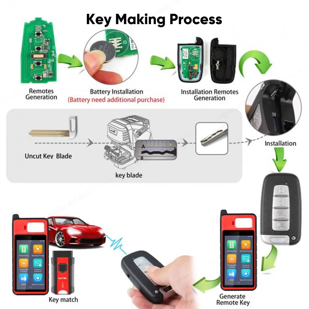 Autel IKEYHY004AL IKEY HY004AL 4 Buttons Smart Universal Key for Hyundai Used with Altra Car Key ProgrammerKM100 IM508 IM608S II