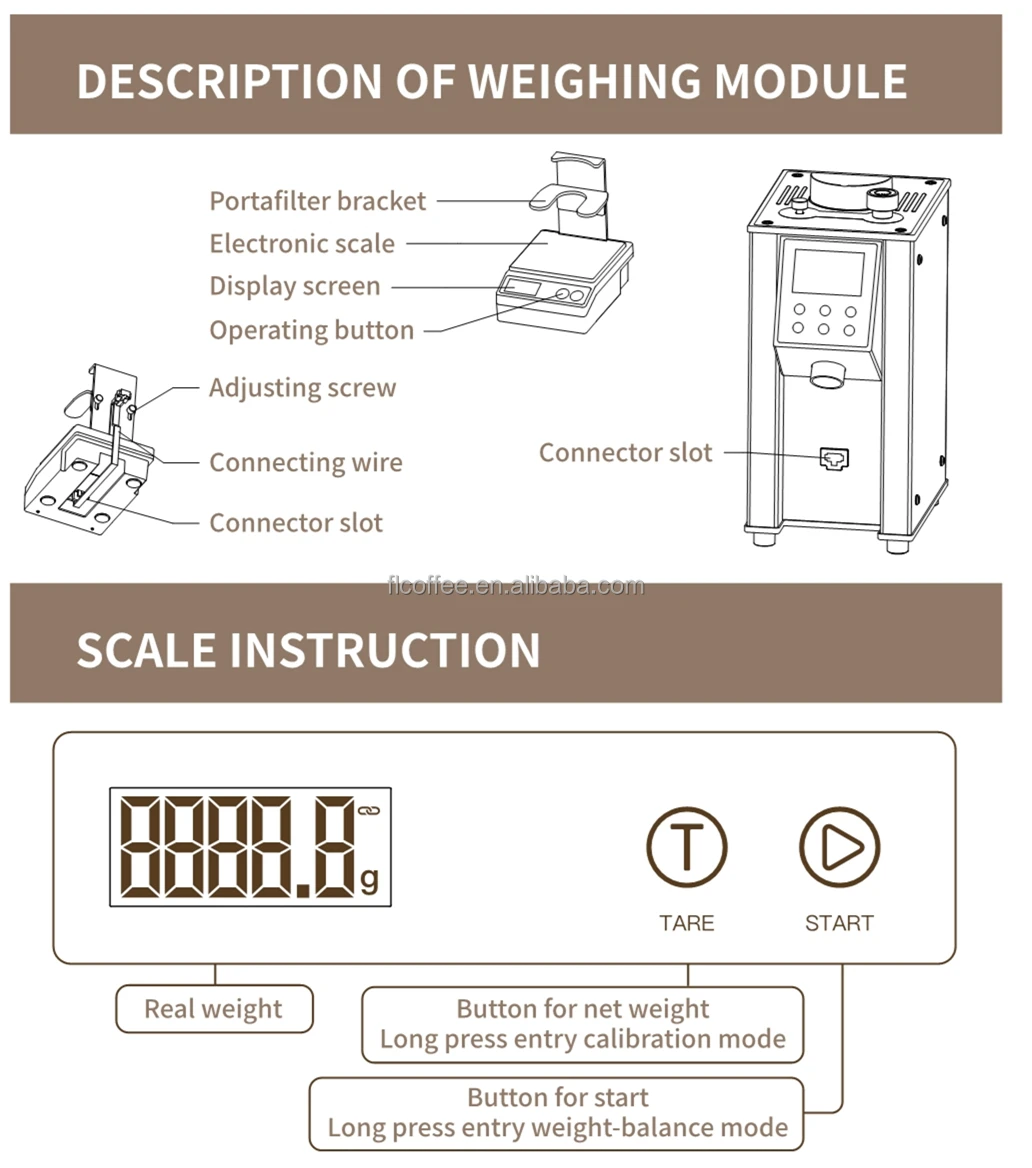 New Design Commercial Automatic Coffee Grinder With Digital Scale By