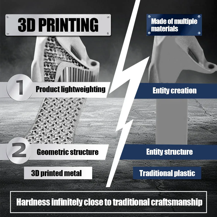 High Precision 3D Metal Printing Custom Brass Titanium Alloy Stainless Steel SLM MJF 3D Technologies Machining Services Included