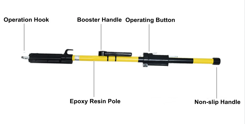 2m 35kv High Voltage Insulated Fiberglass Clamp Stick Shotgun Hot Stick ...