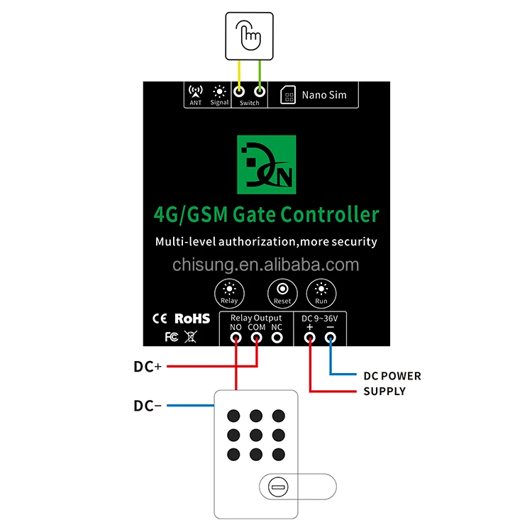 Smart GSM Gate Opener Authorized 1001 Users Door Access Controller G202Plus Wireless Door Opener By Free Call SMS