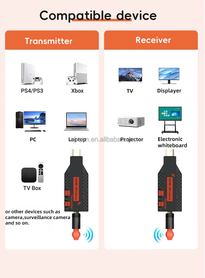 Draadloze HDMI-zender en -ontvanger, Plug and Play draagbare 2.4G/5G draadloze HDMI-extenderkit, 4K-decodering, 1080P-uitgang voor video- en audiostreaming naar monitor vanaf
