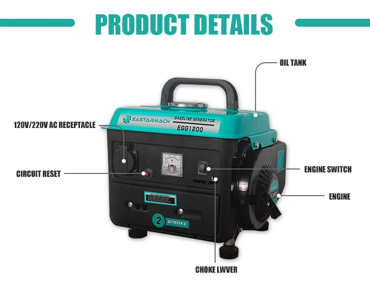 Gasoline Generator