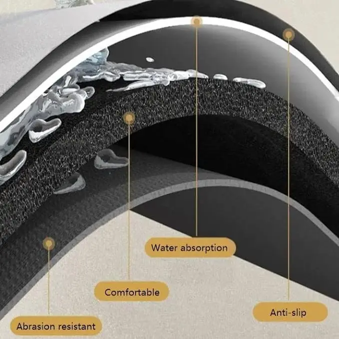 Kitchen Faucet Absorbent Mat Sink Splash Guard Sink Draining Pad Faucet Water Catcher Mat