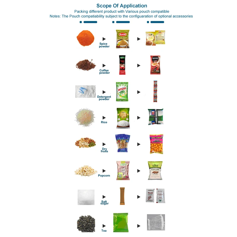 Tea Filter Paper Bags Package Making Machine Tea Making Machine for Small Business - Image 5