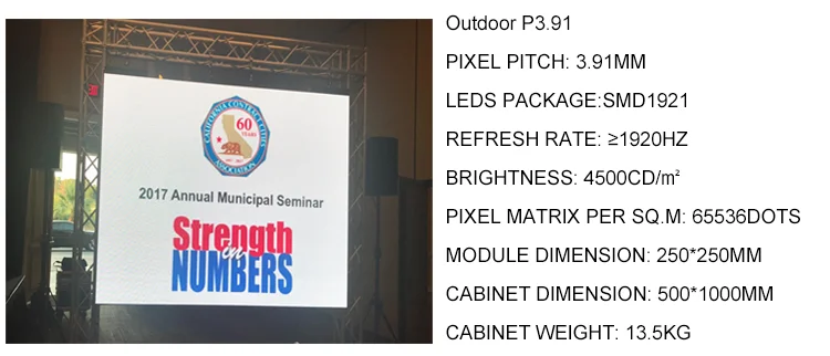 P3.9 P3.91 500x500mm Indoor Led Display Panel Die Cast Aluminum