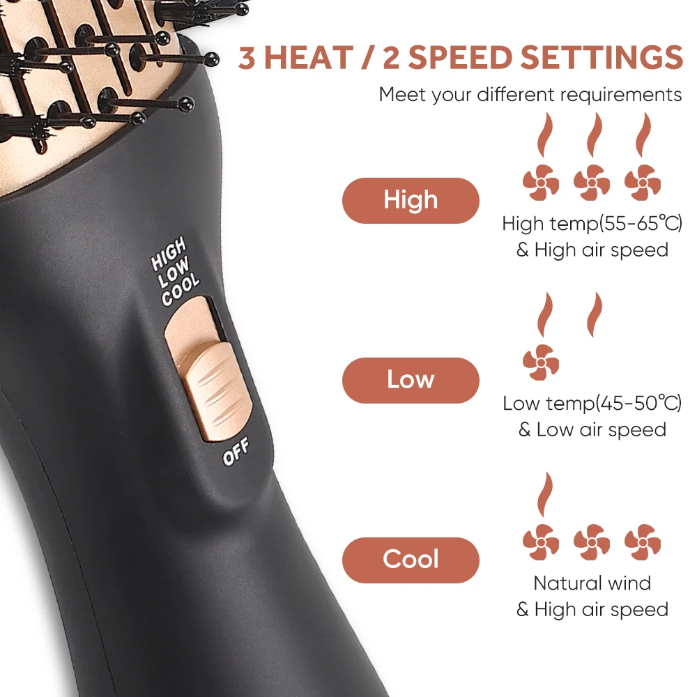 Cheap Blow Dryer Brush One Step Hot Air Brush Styler Comb