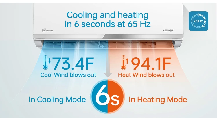 Split Air Conditioner, ZERO, Wall, 24000, Inverter - detail 6