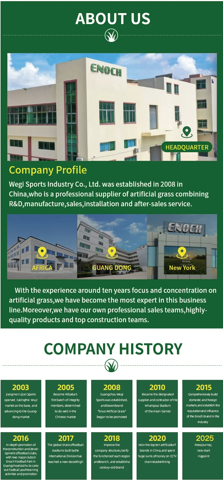 High Density Synthetic Football Turf with 14700 Density and More than 10 Years Service Life in 2.0 m, 4.0 m Roll Width