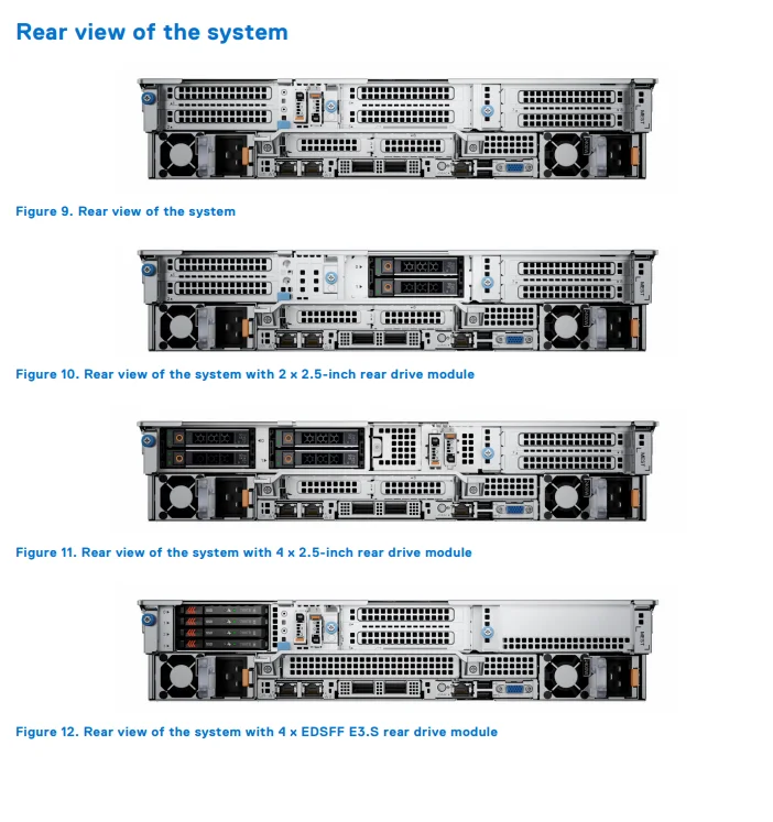 Low Price and Used Dell PowerEdge R7625 Rack Servers 2U Rack Server Dual Epyc R7625