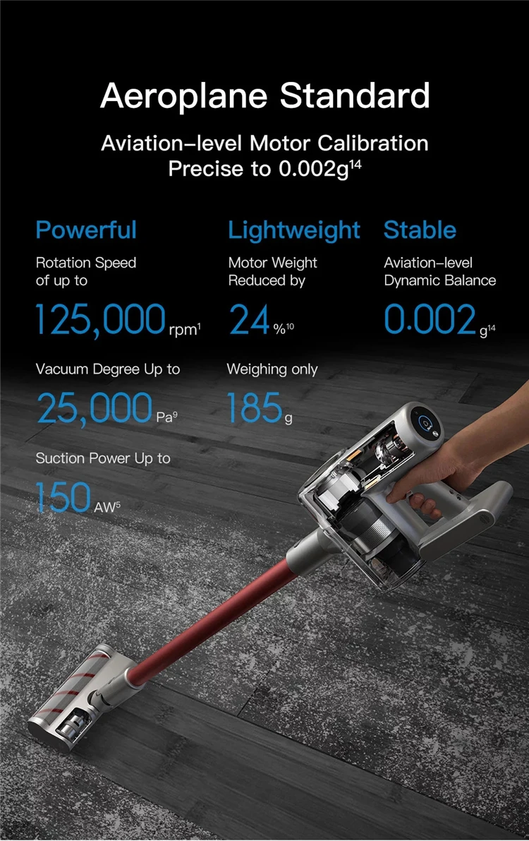 Xiaomi Mijia Dreame V11 Boreas 22000 Pa Handheld Wireless Electric Auto Home Stick Vacuum Cleaner Dreame