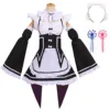 Ropa (incluyendo sombreros, cuellos, vestidos y mangas)