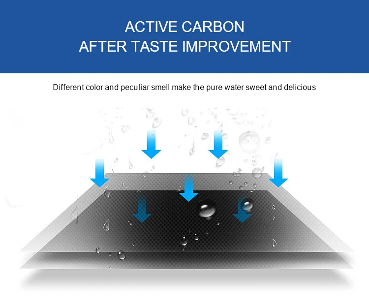 RO600 gallons large-flux household reverse osmosis water purifier undersink pre-filteration details