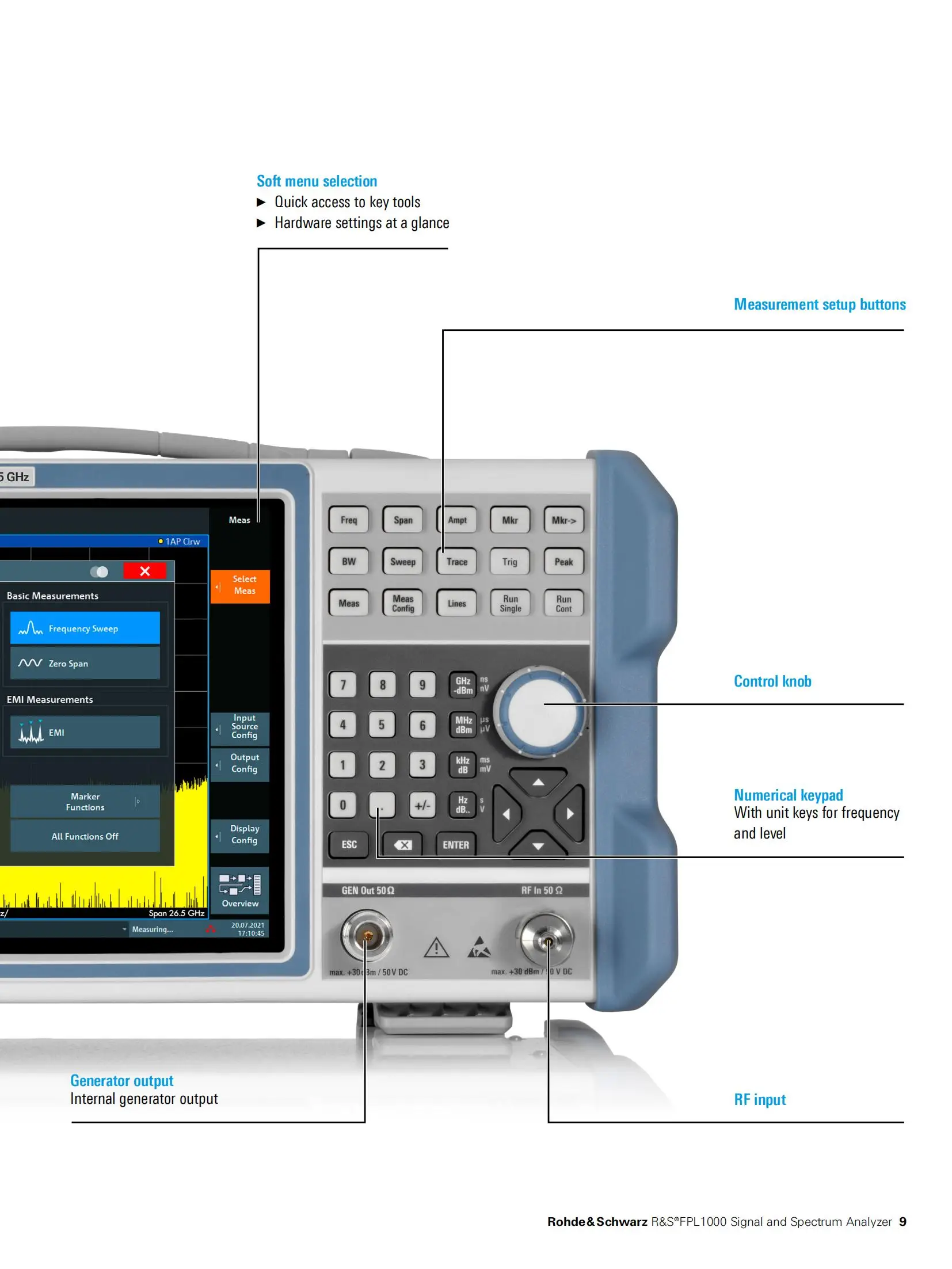 R&s Fpl1000 Rf Spectrum Analyzer 5 Khz To 7.5 Ghz R&s Fpl1026 Rohde ...