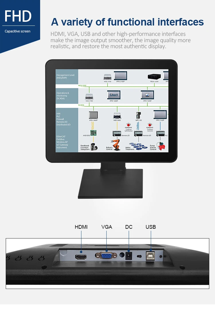 Wholesale Price 15 Inch Wall Mounted Plastic Shell Monitor Touch Screen/non-touch Lcd Monitors for Industrial