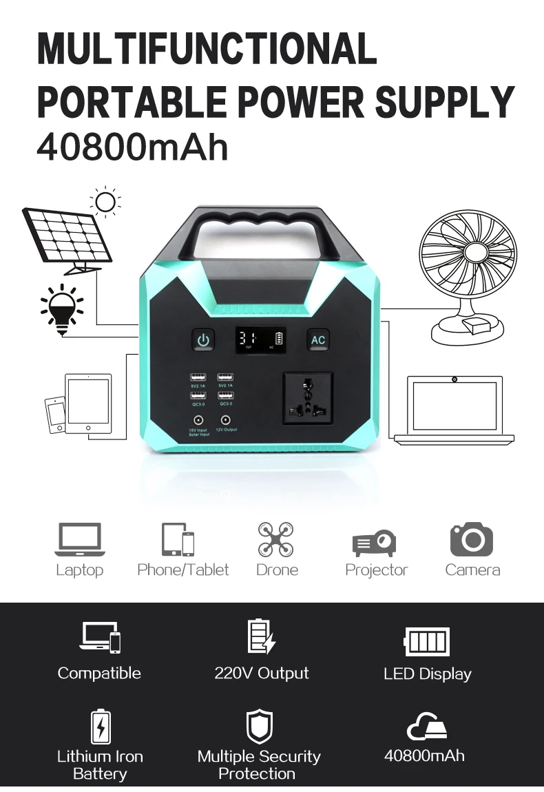 220 110volt Ac Electricity 100w 300w 500w Wireless Solar Power Station ...