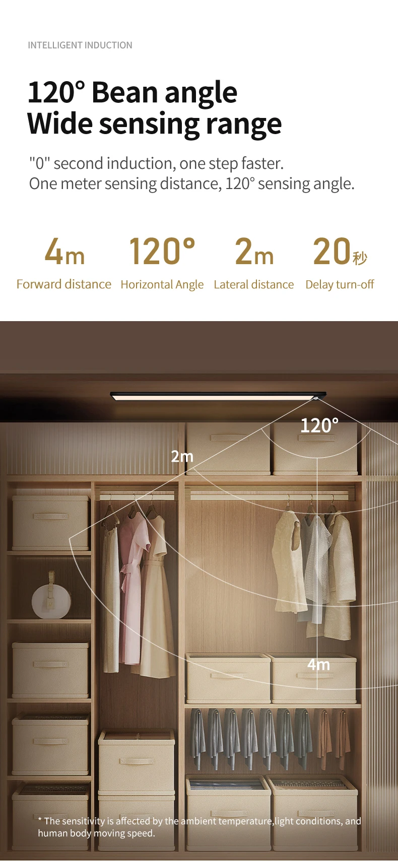 Under Cabinet Lighting Rechargeable Industrial 2 Pcs Pack for Kitchen Cabinets