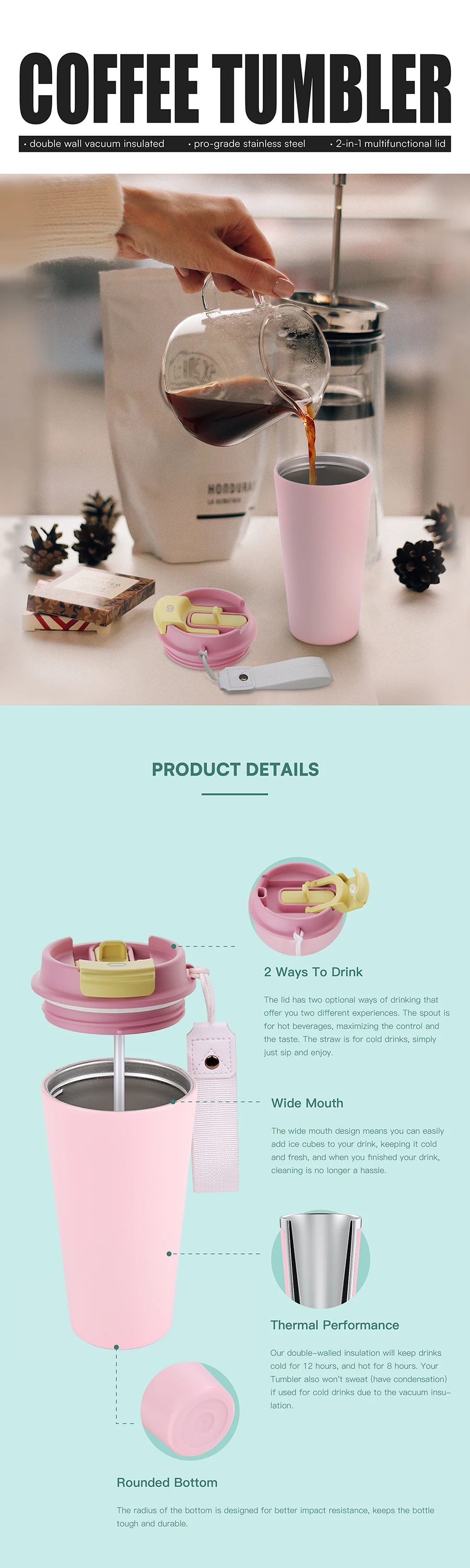 Product Overview and Straw Port Lid