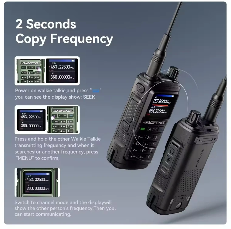 Baofeng UHF Ham & Amateur Radio Transceivers for sale | UK