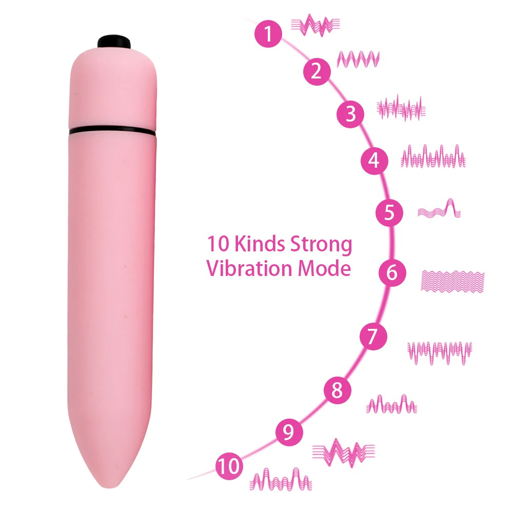 Mini Waterproof 10 Speed Clitoris Stimulation Masturbator Bullet Vibrator Sex Toy Women