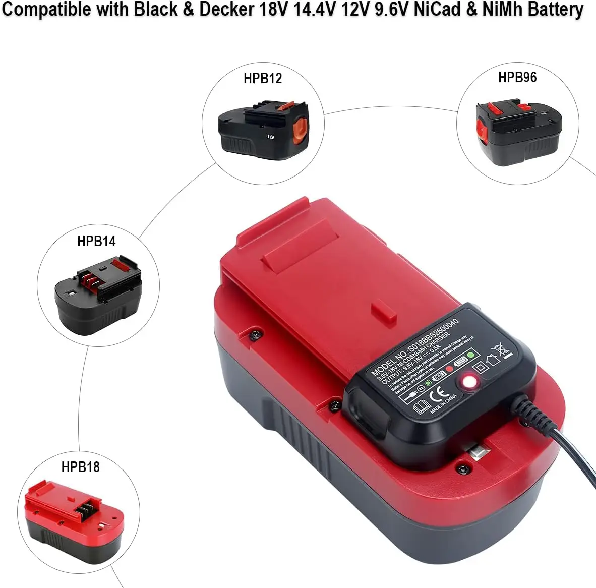 12V Ni-Mh Battery or Charger For Black & Decker HPB12 PS130 FSB12