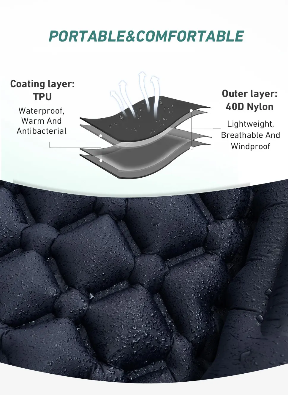 Ultralight Travel Backpacking Portable Builtin Pump Inflatable Bed Air