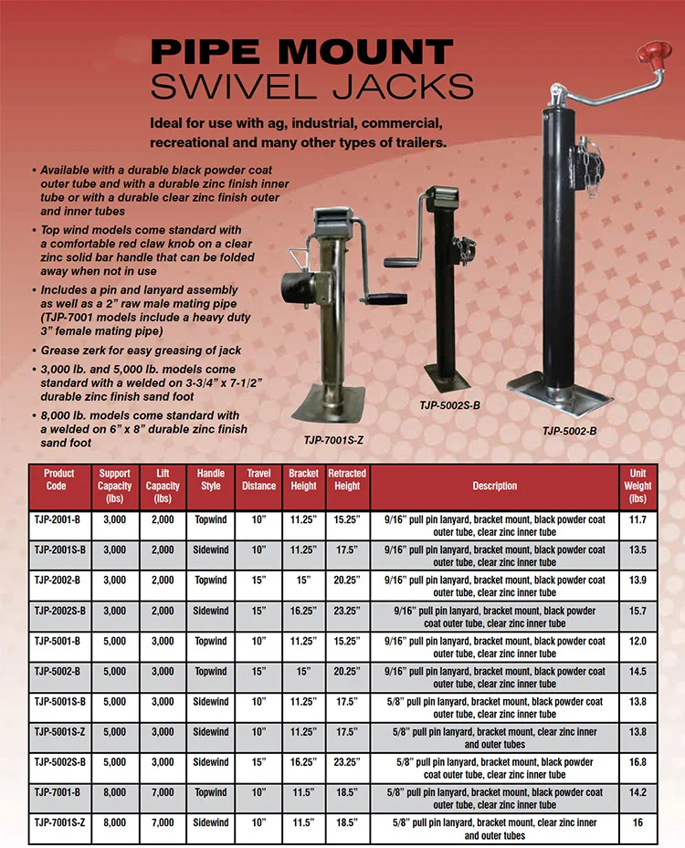 Aframe Trailer Jack Lift Hand Crank Rv Camper Atv Boat Tongue Jacks