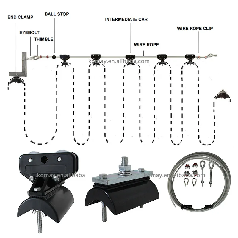 KOMAY Power supply festoon wire rope cable trolleys