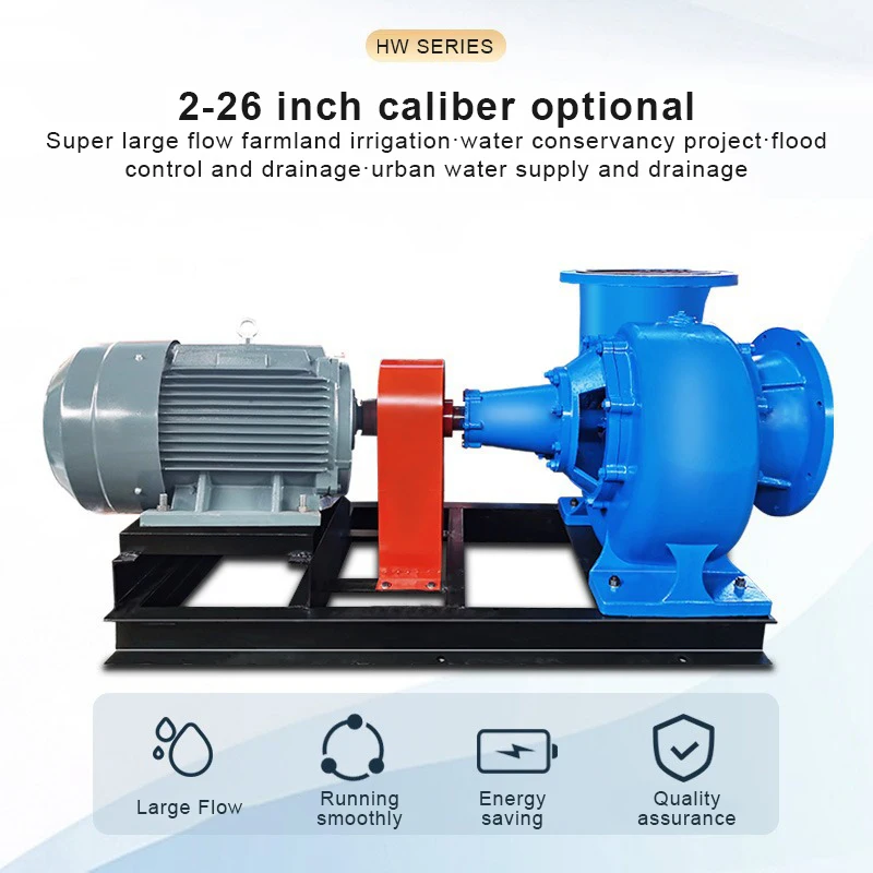 Agriculture Irrigation Large Flow Diesel Engine Water Pump