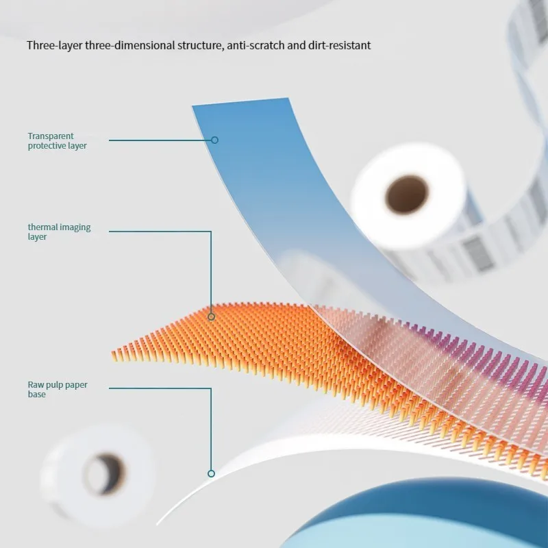 Высококачественная 81522 на основе воска, рулон смешанной ленты 110x300 м, бумага для печати штрих-кодов, полная полимерная теплопередающая цветная лента