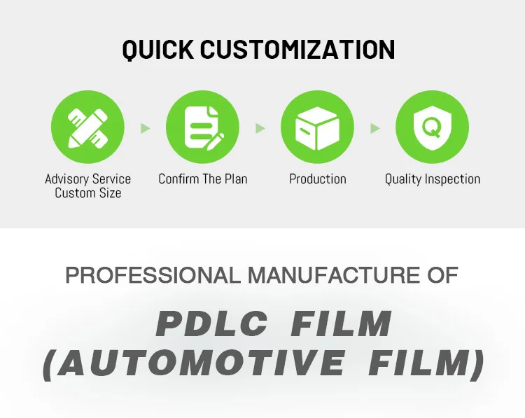 智能PDLC玻璃膜汽车12v定制调光装饰可切换汽车用着色PDLC膜| Alibaba.com