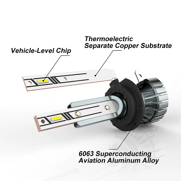 BOSOKO 5530 EMC Pattern Beam K6 Canbus LED Car Headlight Bulbs 5000lm Cooling Optical LED Lens Car Lights Car Bulbs
