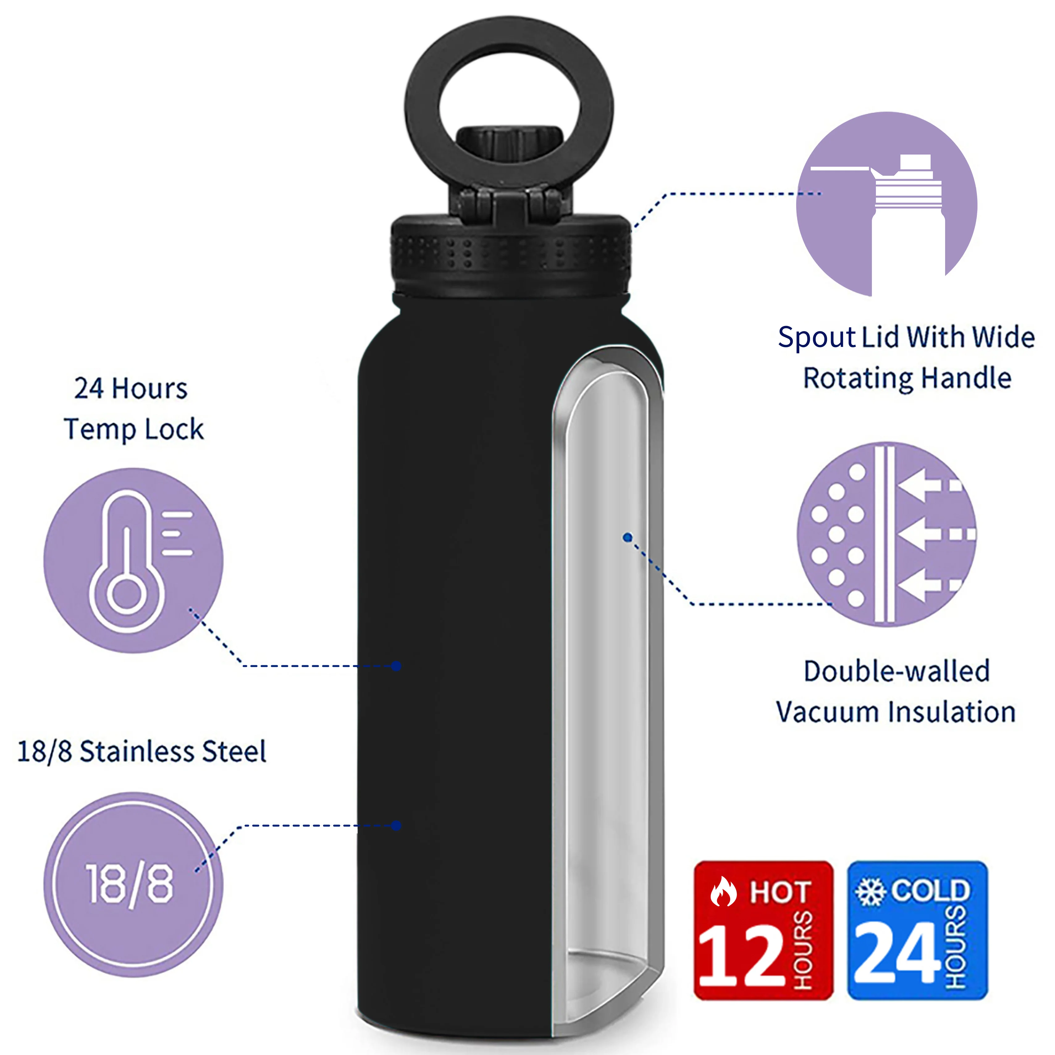 Insulated Water Bottle Top With Magnet Phone Mount Stand Magnetic Water ...