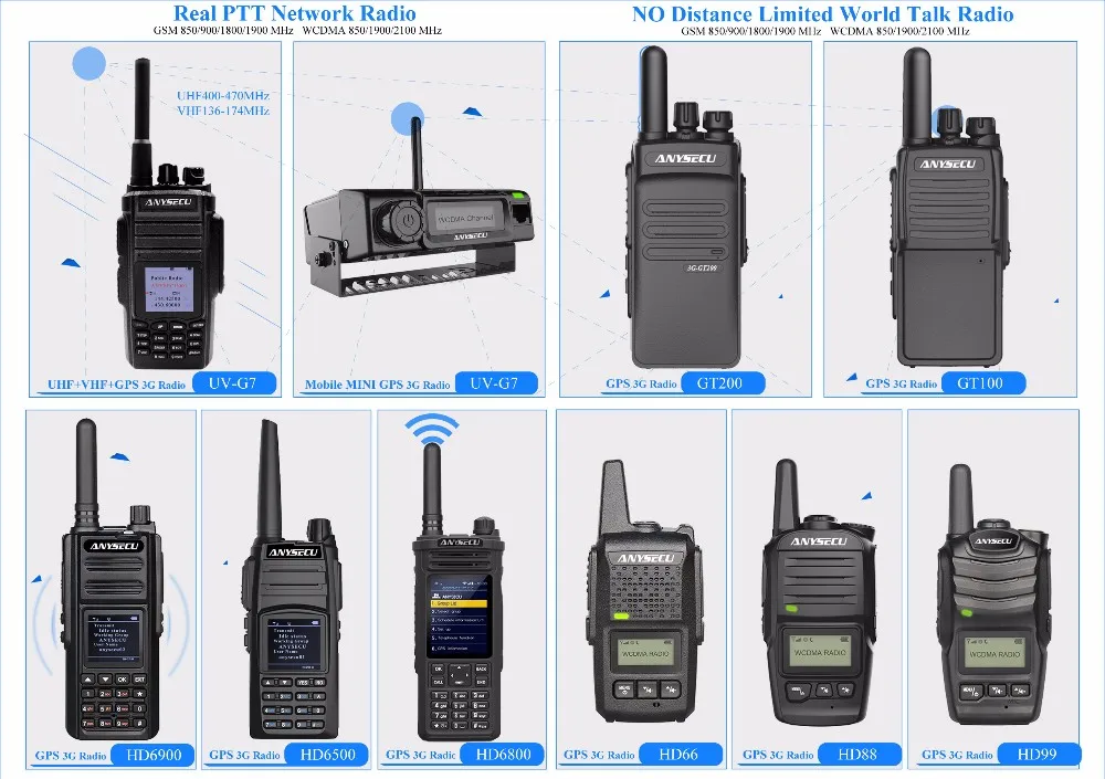 Anysecu New Dual Band Uhf Vhf Mobile Radio Base Station Wp9900 Car Radio In Frequency Walkie