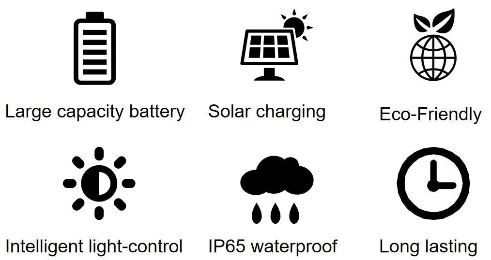 Solar Garden Lights Waterproof LED Solar Light Garden Path Landscape Park Lights details