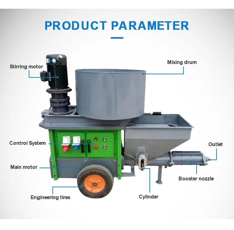 Automatic Wall Mortar Cement Spray Fiberglass Resin Mortar Spray