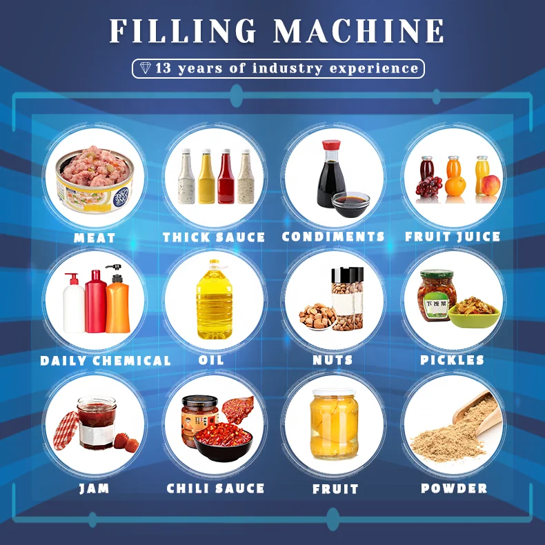 Automatic Beverage Glass Bottling Shower Gel Hand Sanitizer Perfume Shampoo Lotion Filling Capping Labeling Machine with Gear