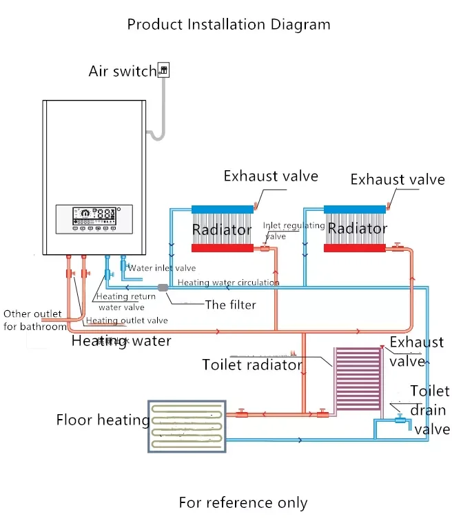 Plumbing Diagram For Combi Boiler Schematic Plumbing Underfloor