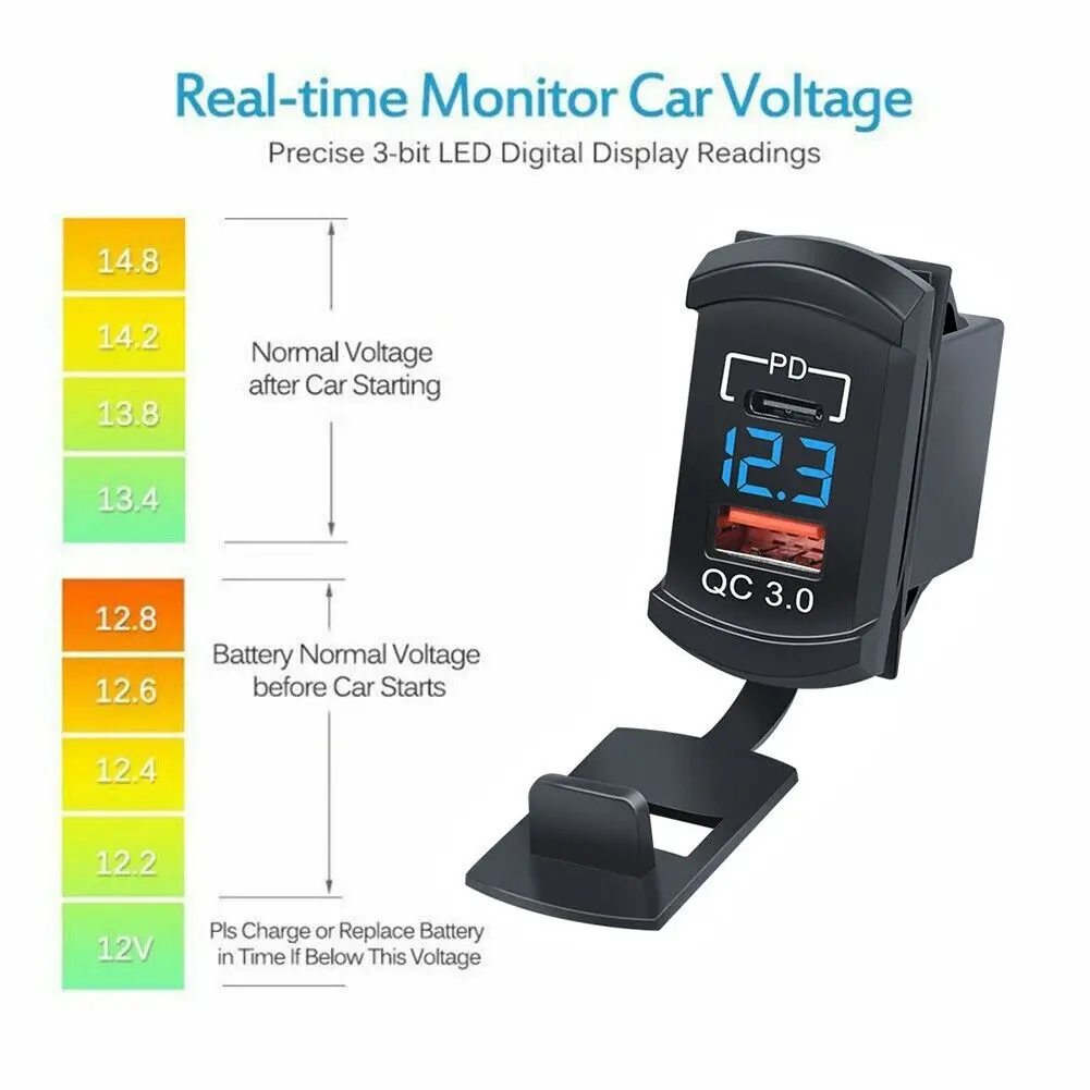 12V USBコンセント マリンカーチャージャーソケットパネル 防水ボート 携帯電話 ロッカースイッチパネル 12ボルト デュアルUSB電源コンセント シガレットライ : 12V USBコンセントパネル:2022年最新 12ボルト USB