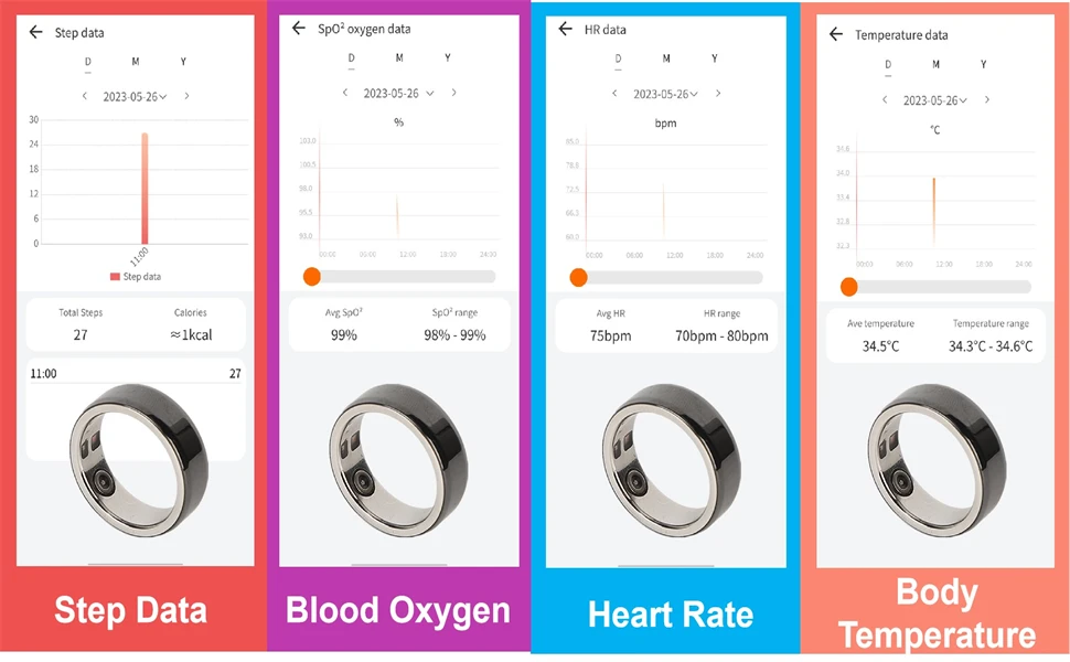 Smart Rings For Men Health Monitor Health Ring Blood Oxygen Heart Rate