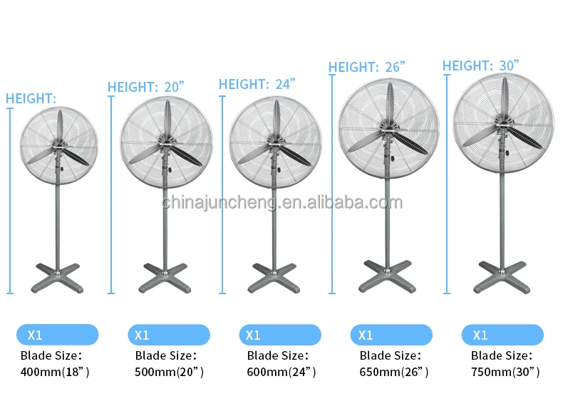 Cooling Industrial Stand Fan, 650mm, ORL, Wall - detail 22