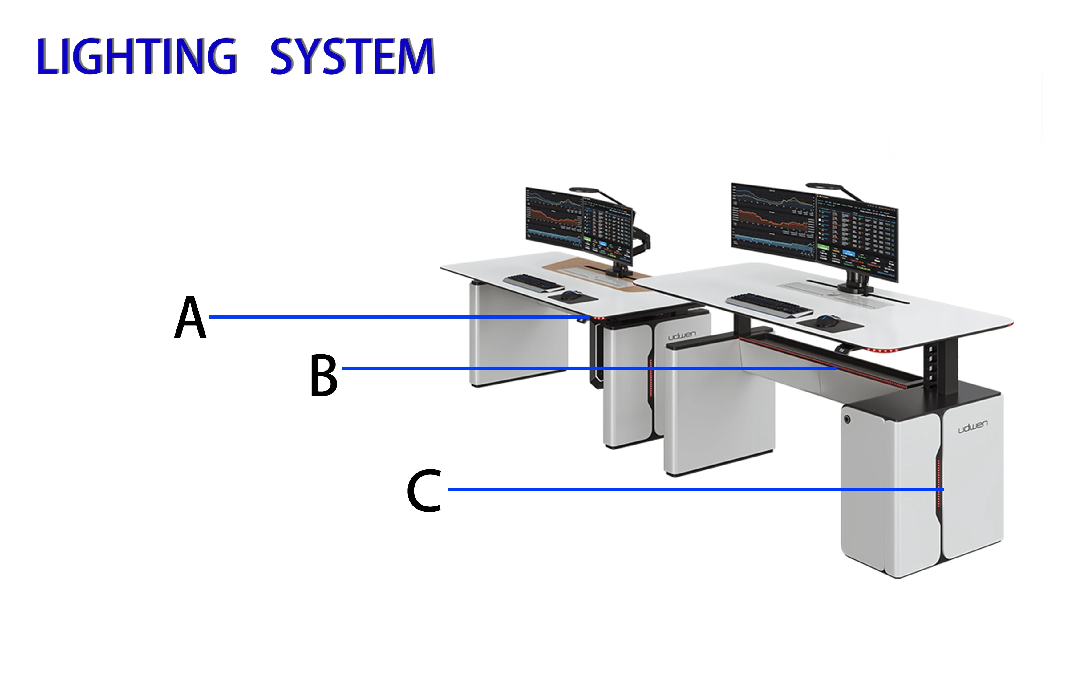 Computer Console Definition Custom Control Room Console - Tailored Solutions For Your Needs E006 ...