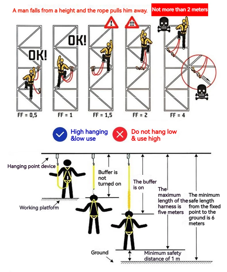 Outdoor Fall Protection - Double Large Hooks Safety Harness