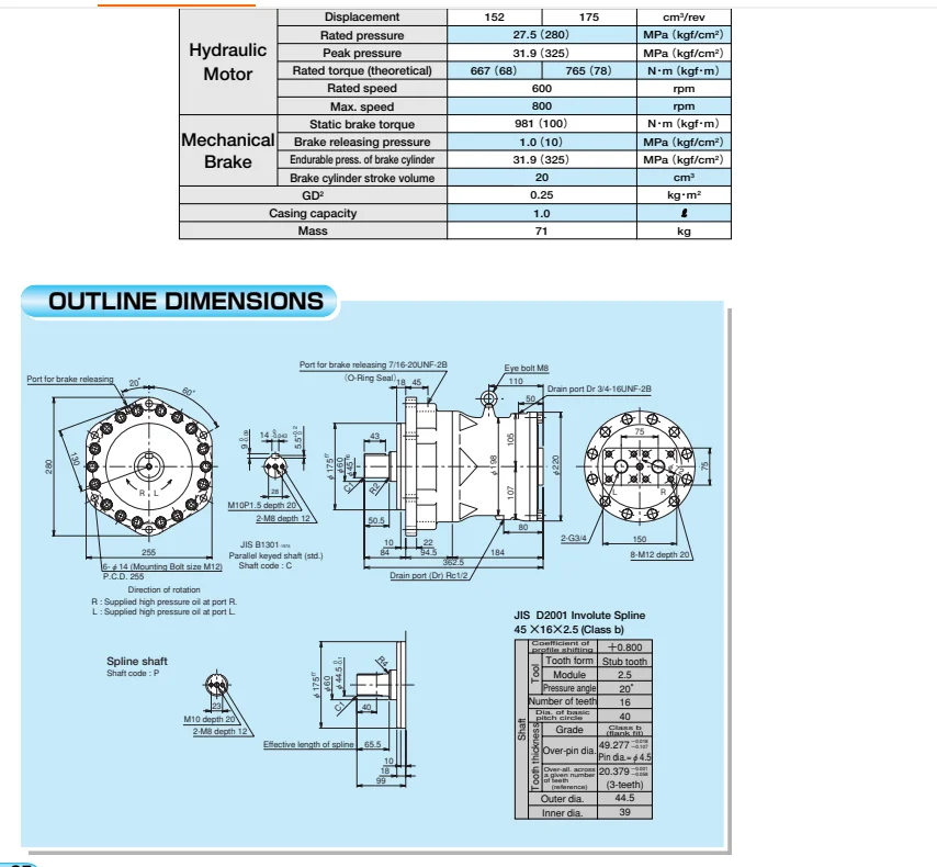 Eaton Dowmax With Mechanical Brake Mb100c40 Mb150ap100 Mb300bp150