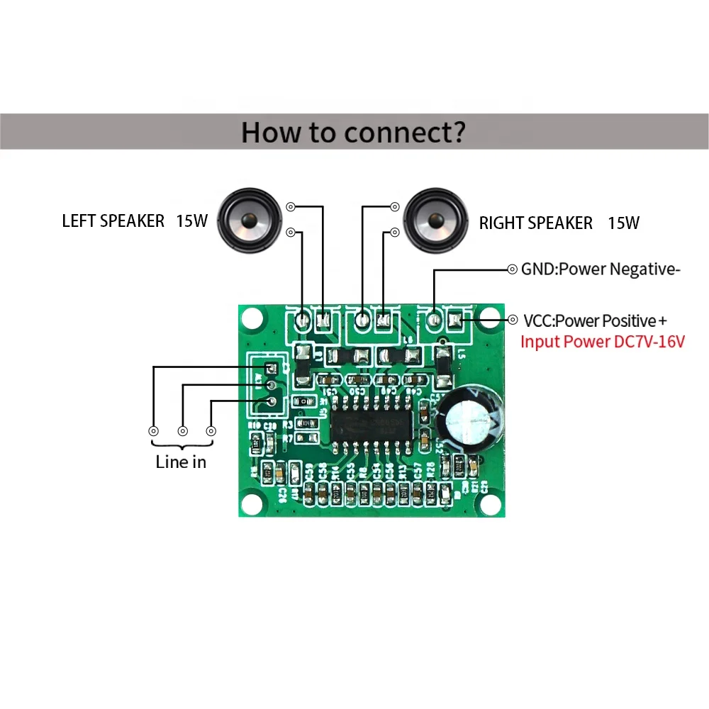 小型パワーアンプボード カーオーディオ用 2x15W MP3アンプモジュール