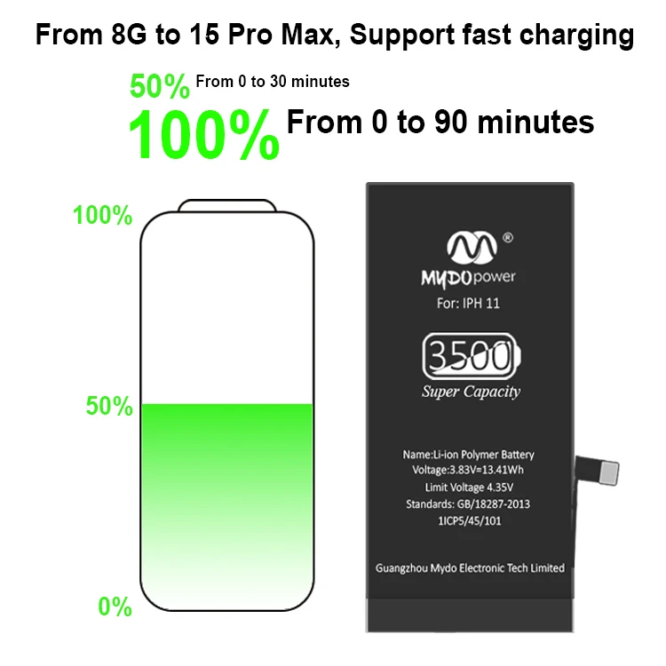 IPhone 11 12 Pro用の高容量バッテリー新品0サイクル交換在庫あり
